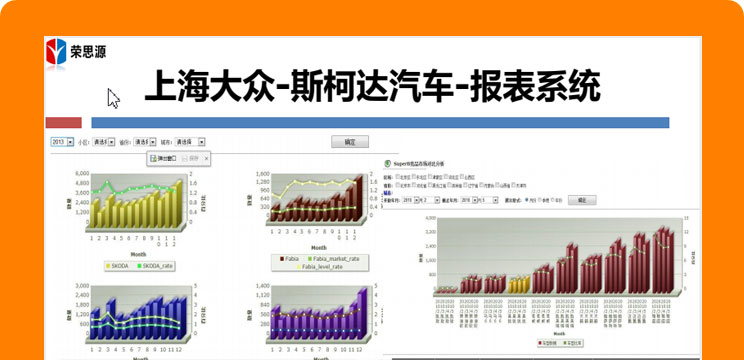 斯柯達(dá)汽車